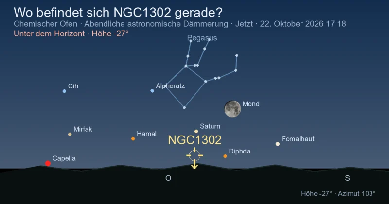 Wo befindet sich NGC1302 gerade?