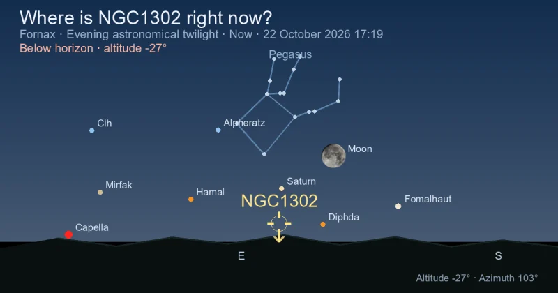 Where is NGC1302 right now?