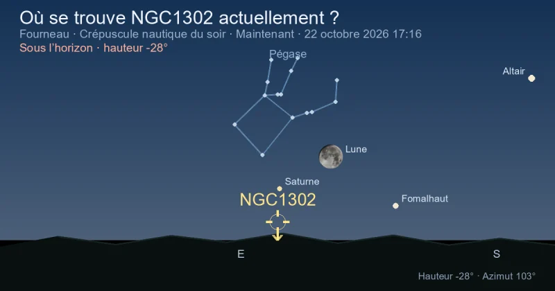 Où se trouve NGC1302 actuellement ?