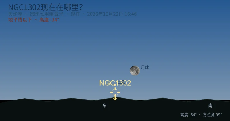NGC1302现在在哪里？