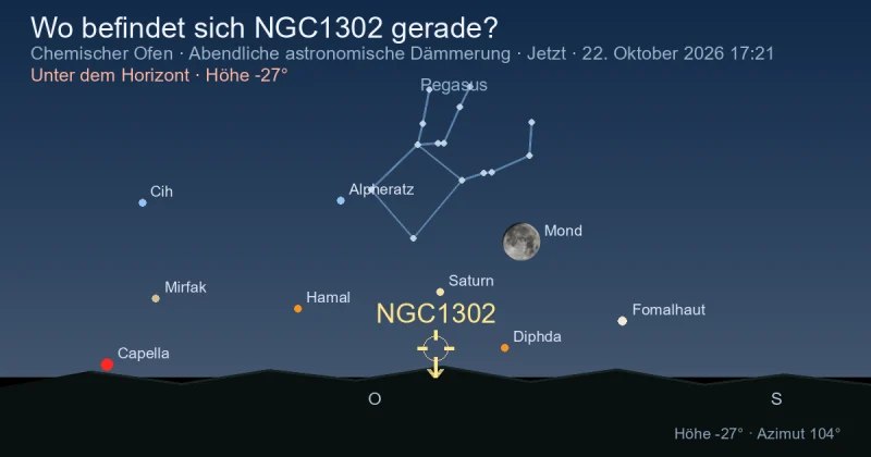 Wo befindet sich NGC1302 gerade?