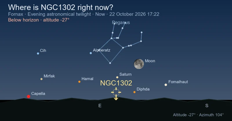Where is NGC1302 right now?