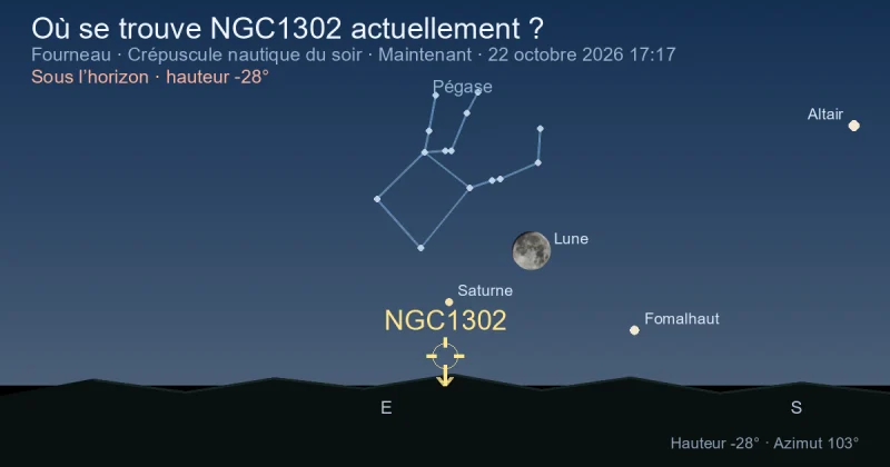 Où se trouve NGC1302 actuellement ?