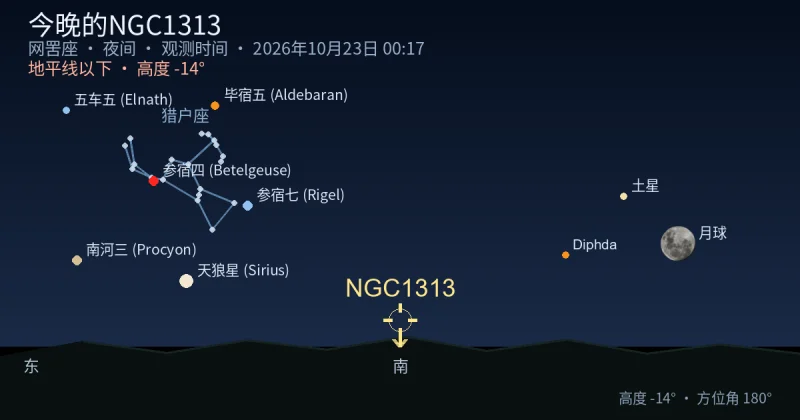 今晚的NGC1313