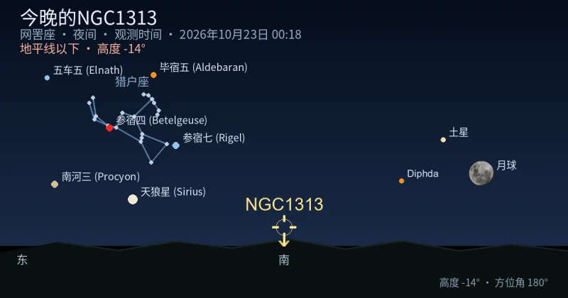 今晚的NGC1313