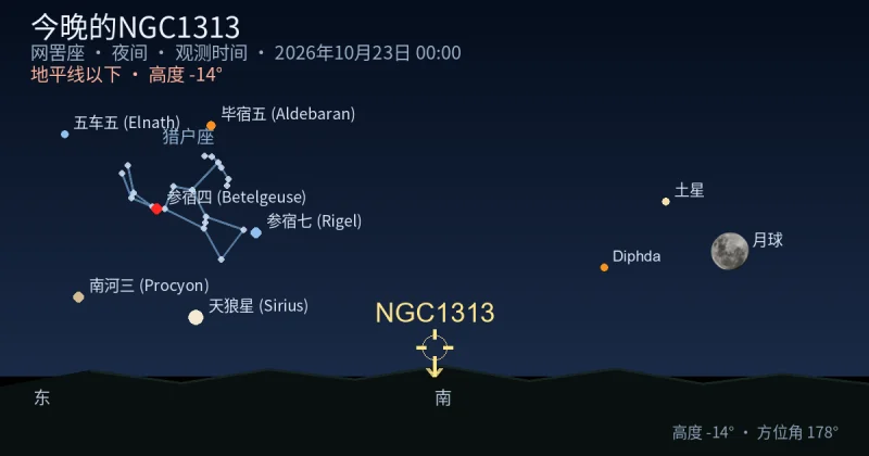 今晚的NGC1313