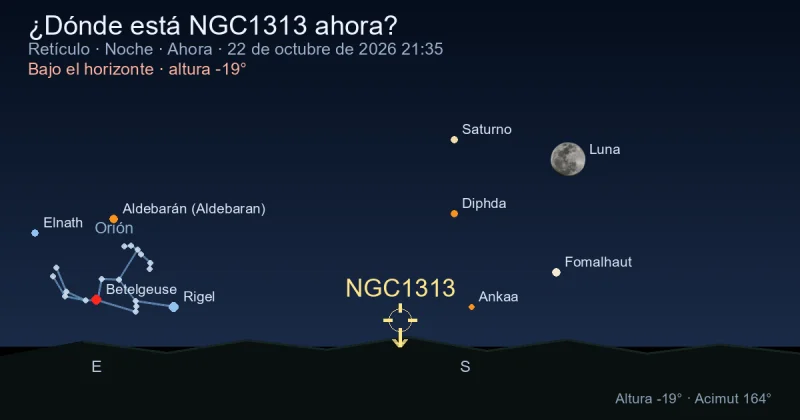 ¿Dónde está NGC1313 ahora?