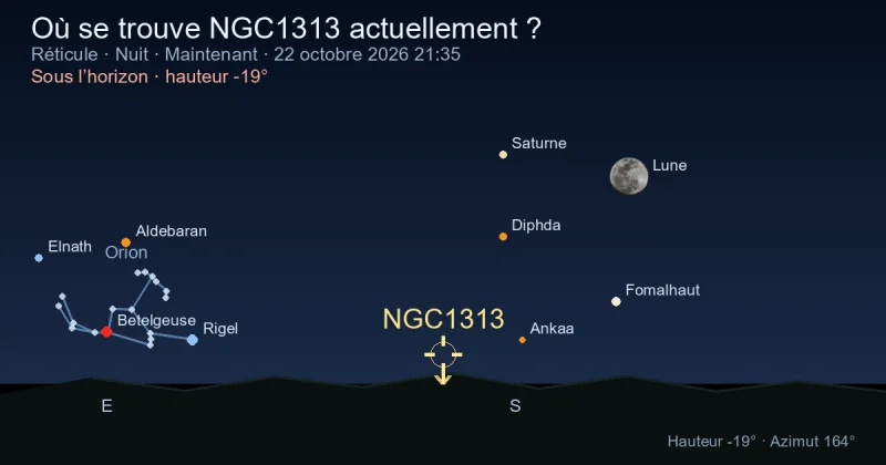 Où se trouve NGC1313 actuellement ?