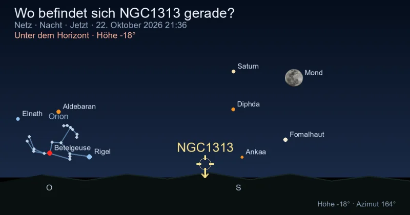 Wo befindet sich NGC1313 gerade?