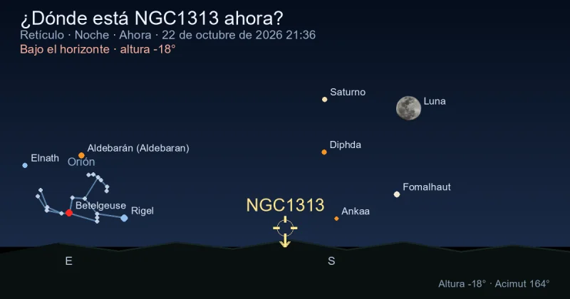 ¿Dónde está NGC1313 ahora?