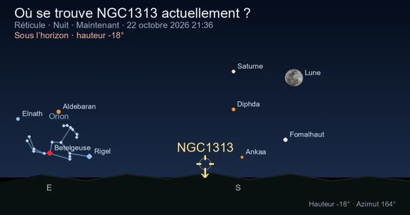 Où se trouve NGC1313 actuellement ?