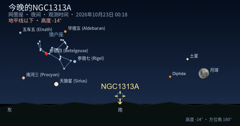 今晚的NGC1313A
