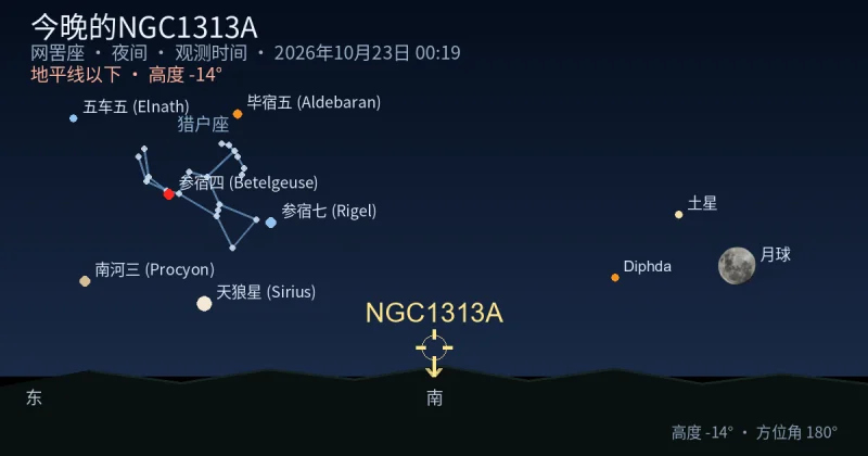 今晚的NGC1313A