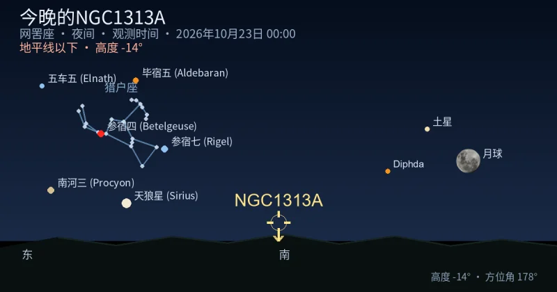 今晚的NGC1313A