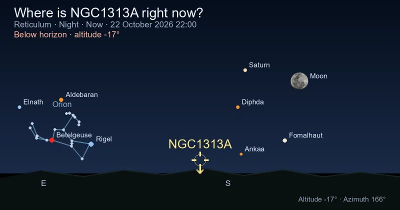 Where is NGC1313A right now?