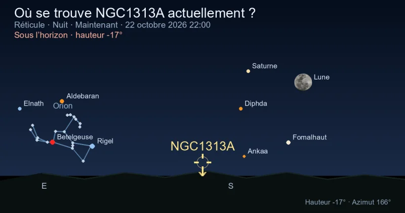 Où se trouve NGC1313A actuellement ?
