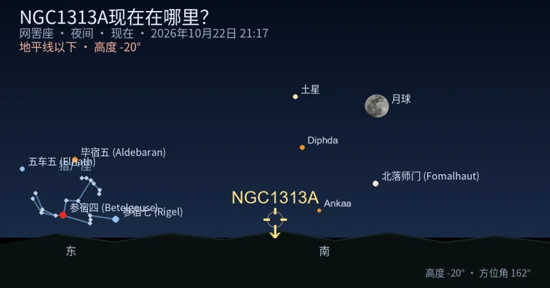 NGC1313A现在在哪里？