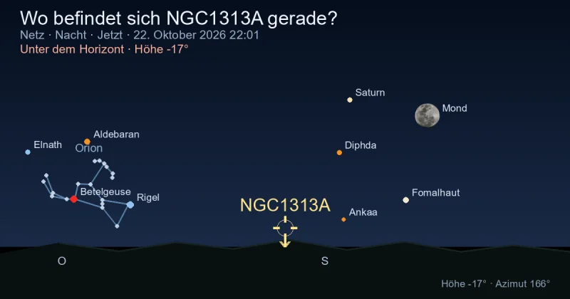 Wo befindet sich NGC1313A gerade?
