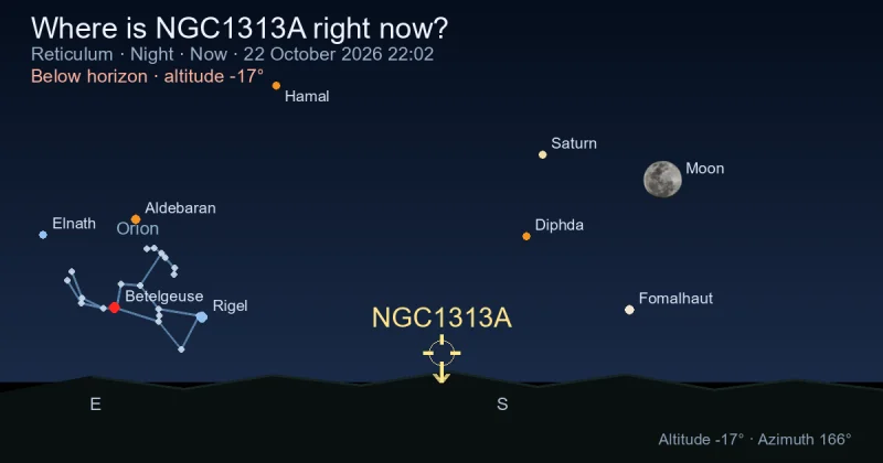 Where is NGC1313A right now?