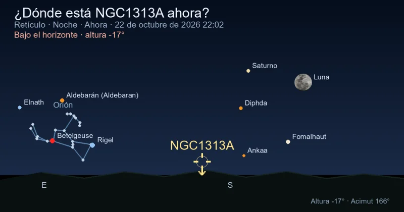 ¿Dónde está NGC1313A ahora?