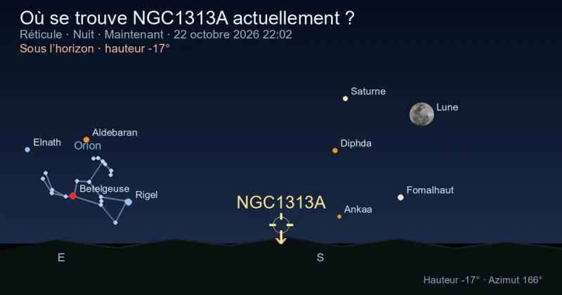 Où se trouve NGC1313A actuellement ?