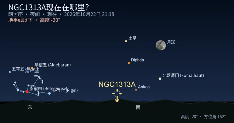 NGC1313A现在在哪里?