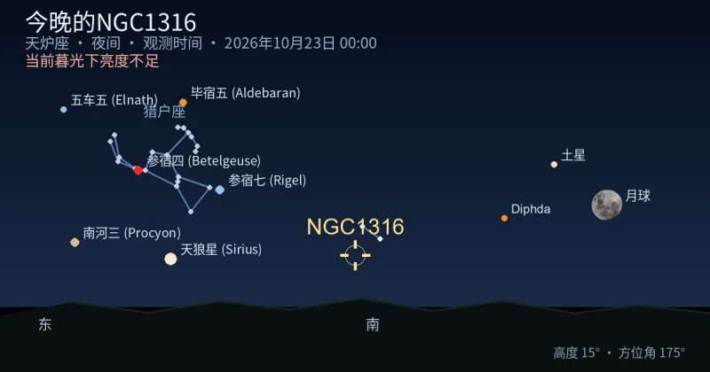 今晚的NGC1316