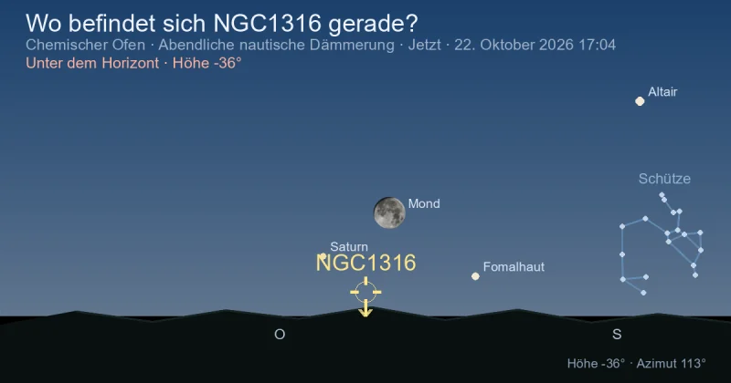 Wo befindet sich NGC1316 gerade?