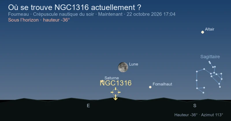 Où se trouve NGC1316 actuellement ?