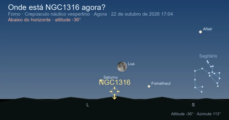 Onde está NGC1316 agora?