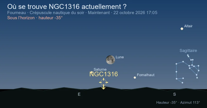 Où se trouve NGC1316 actuellement ?