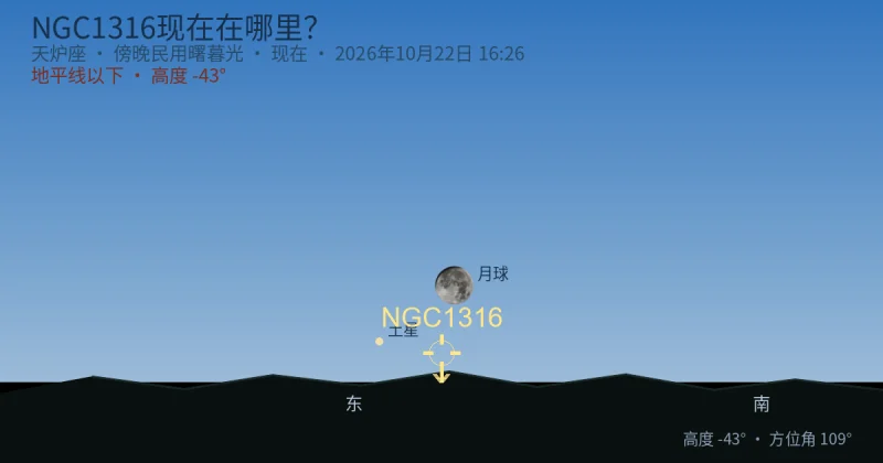 NGC1316现在在哪里?