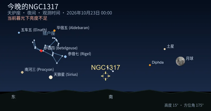 今晚的NGC1317