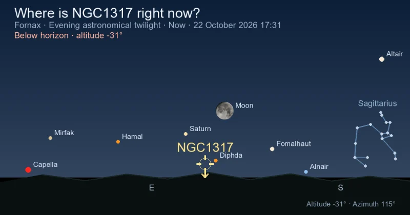 Where is NGC1317 right now?