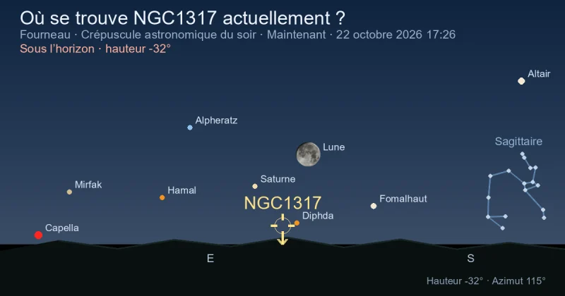Où se trouve NGC1317 actuellement ?