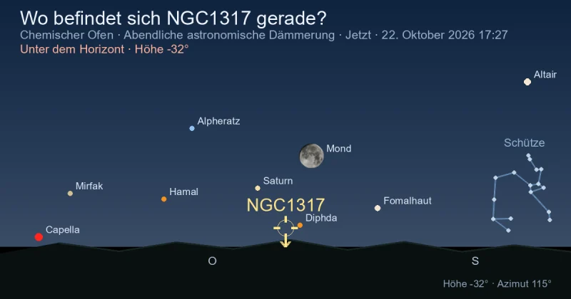 Wo befindet sich NGC1317 gerade?