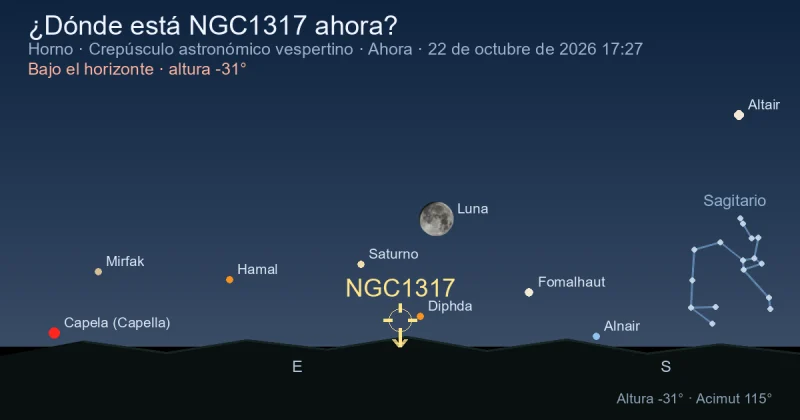 ¿Dónde está NGC1317 ahora?