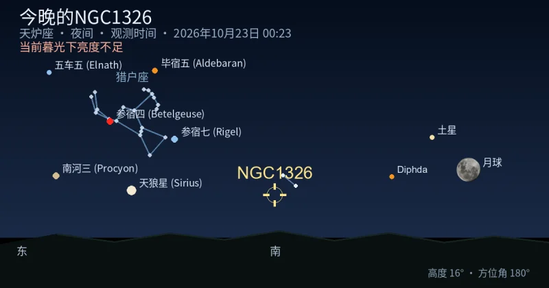 今晚的NGC1326
