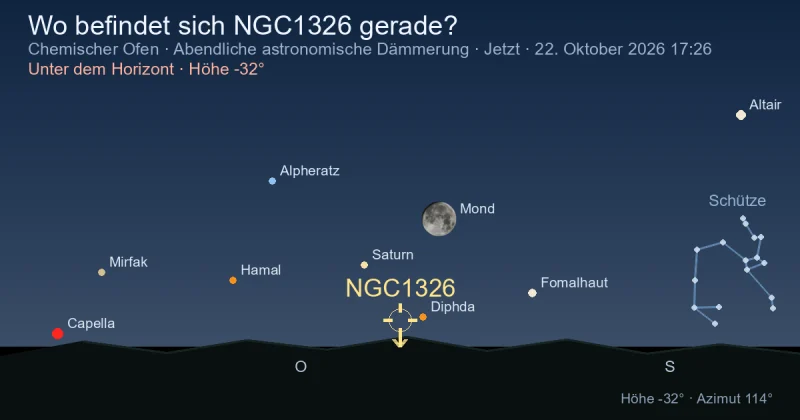 Wo befindet sich NGC1326 gerade?