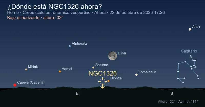 ¿Dónde está NGC1326 ahora?