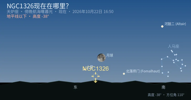 NGC1326现在在哪里？