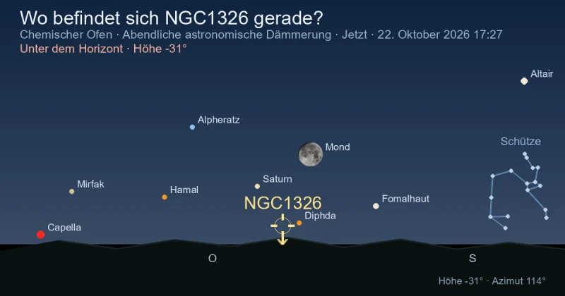 Wo befindet sich NGC1326 gerade?