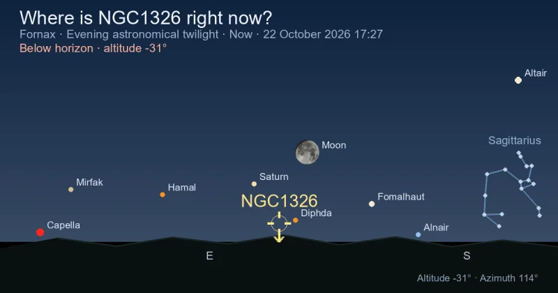 Where is NGC1326 right now?
