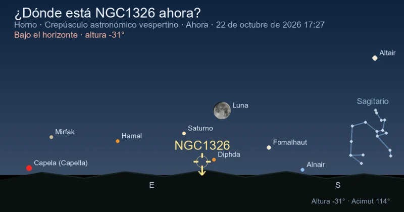 ¿Dónde está NGC1326 ahora?