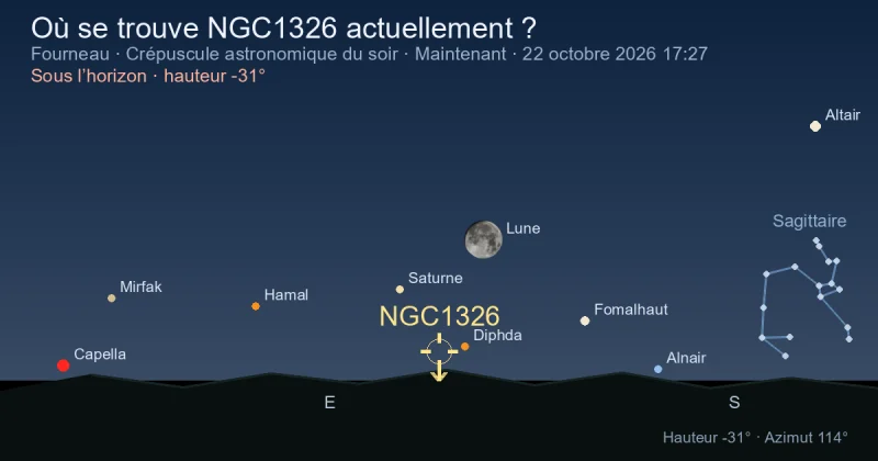 Où se trouve NGC1326 actuellement ?