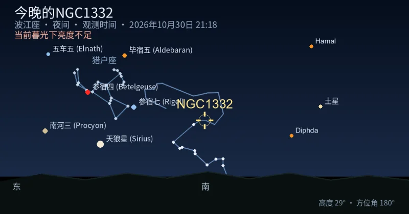 今晚的NGC1332