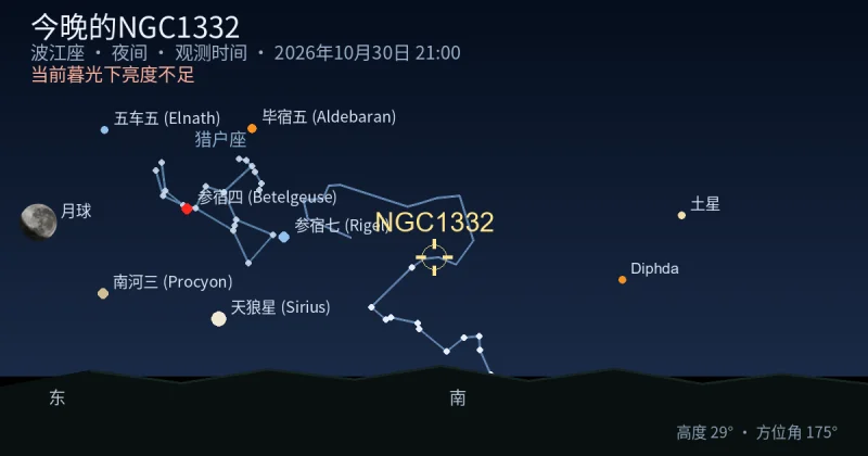 今晚的NGC1332