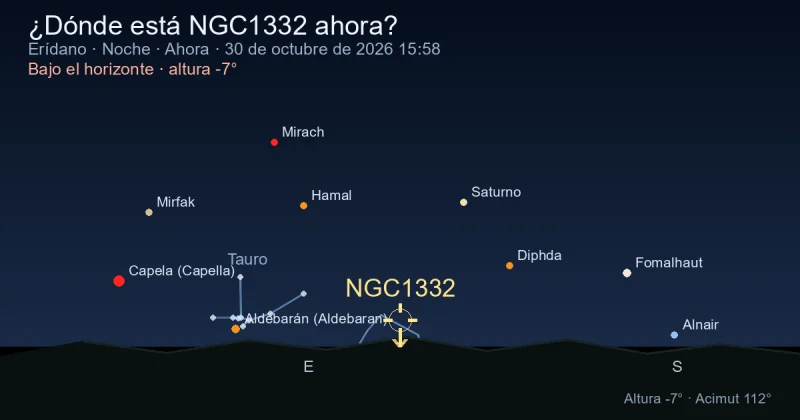 ¿Dónde está NGC1332 ahora?