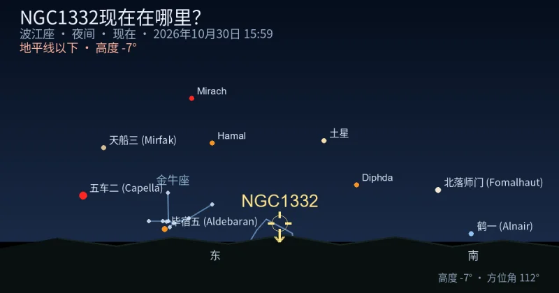 NGC1332现在在哪里？