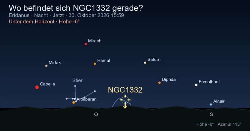 Wo befindet sich NGC1332 gerade?